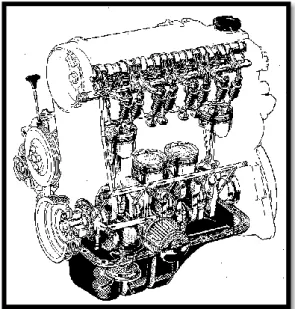 Figura 5. Elementos del motor G16A.  
