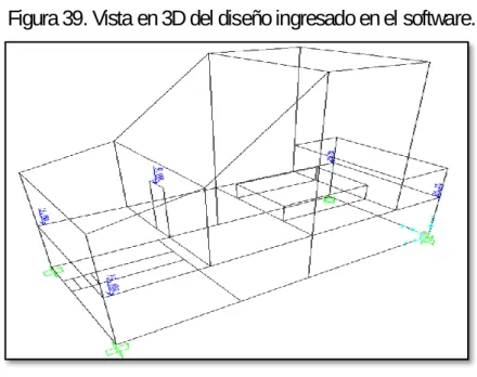 Figura 39. Vista en 3D del diseño ingresado en el software.  