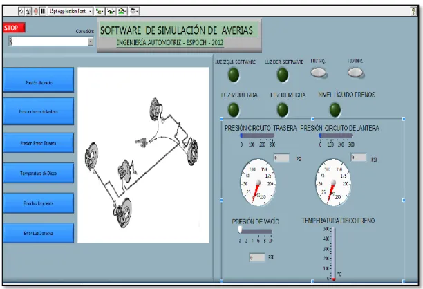 Figura 67. Visualización del software identificación de averías.  