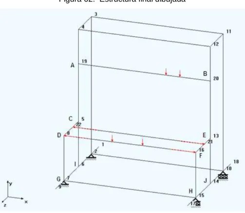 Figura 62.  Estructura final dibujada 