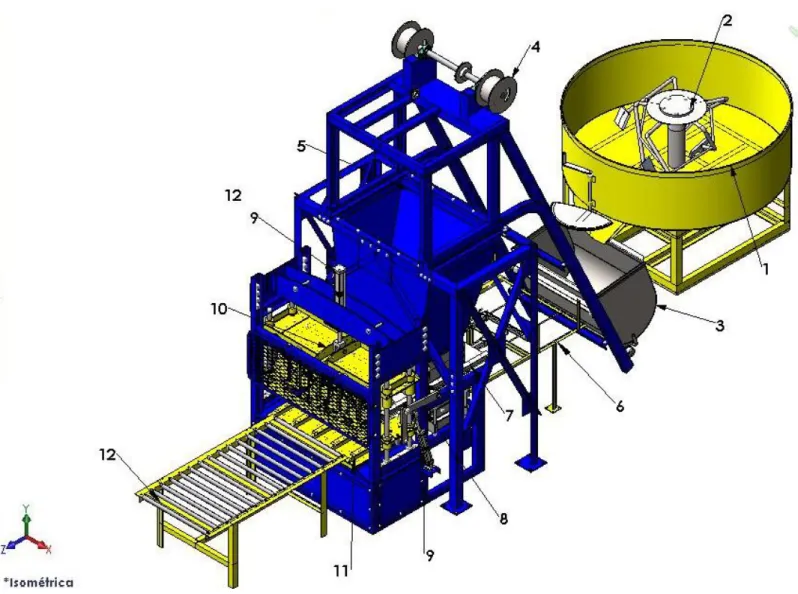Fig.  21 Esquema general de la vibrocompresora 