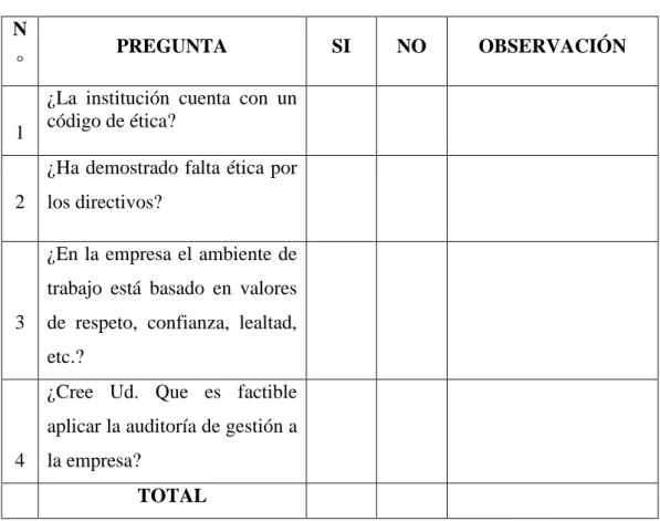 Tabla 5: Modelo de Cuestionario  N