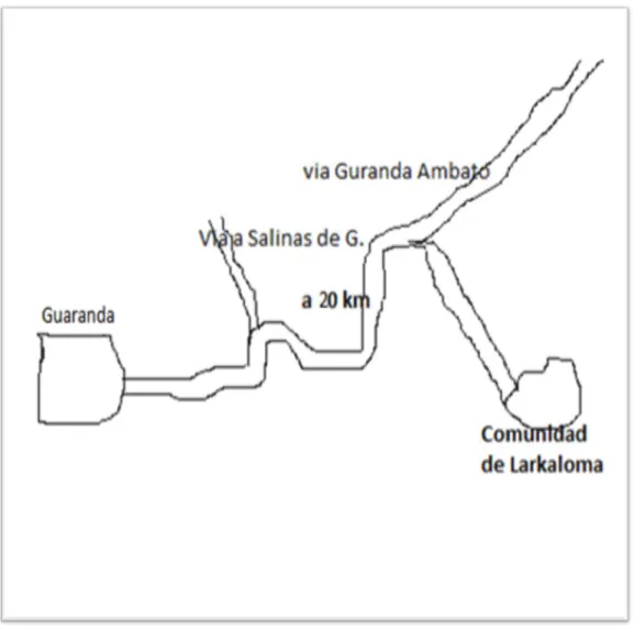 Figura 5-2    Ubicación de la comunidad. 