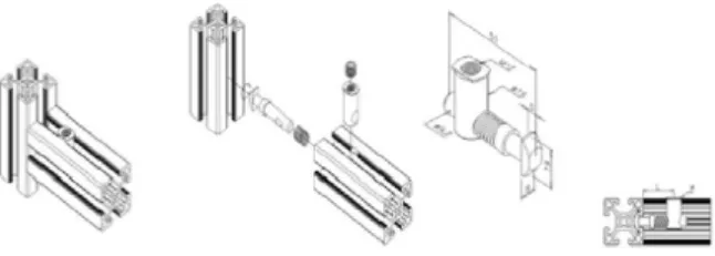 Figura ll. 3.   Conector de perfiles   perpendicular 
