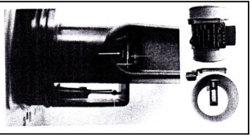 Figura 2.19: Sensor MAF [19] 