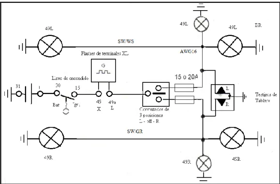 Figura 3.13: Conexión luz direccional.  