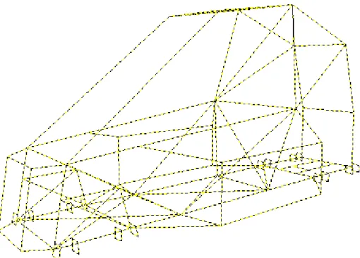 Figura 3.20: Estructura exportada al SAP 