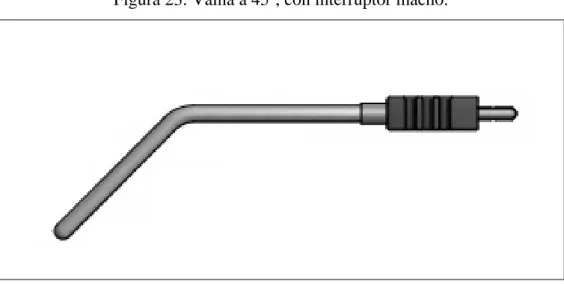 Figura 23. Vaina a 45 0 , con interruptor macho. 