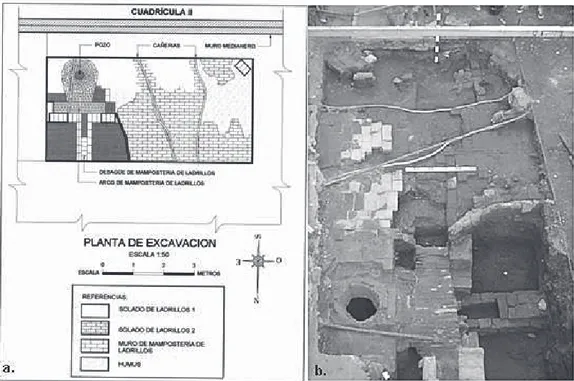 Fig. 2. Planta de excavación de la cuadrícula II. Dibujo del Arquitecto Adrián Gianotti (a)