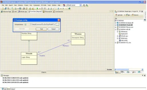 Figura III. 31. Iniciar XML Persistence 