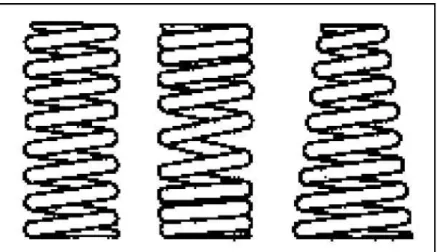 Figura  2.4 Muelles helicoidales 