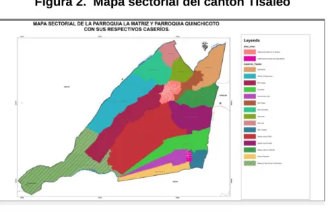 Figura 2.  Mapa sectorial del cantón Tisaleo 