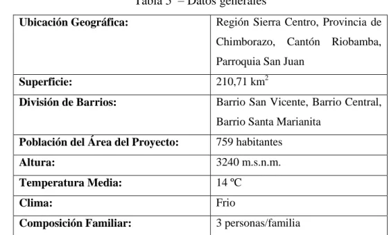 Tabla 5  – Datos generales 
