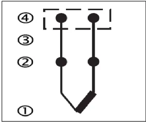 Fig. 1.4.1.4.3.1-1     ESQUEMA DE UNA TERMOCUPLA Y DE UN SISTEMA DE MEDICIÓN 