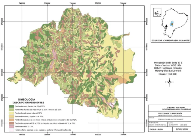 Figura 5 – Mapa de pendientes del Cantón Guamote 