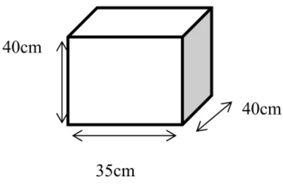 Fig. 3.1.1.2-1 área del tanque de  medición 