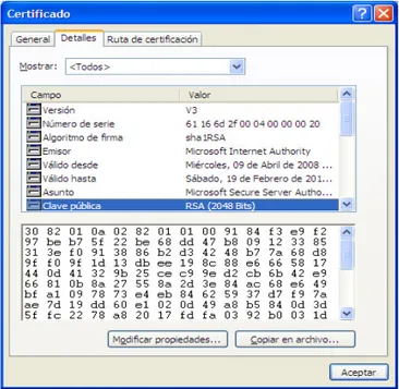 FIGURA I-VI. Información registrada en un Certificado Digital Real 