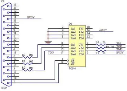 Figura II. 1   Sistema Cableado 