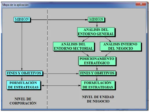 Figura 18 Mapa de aplicación 