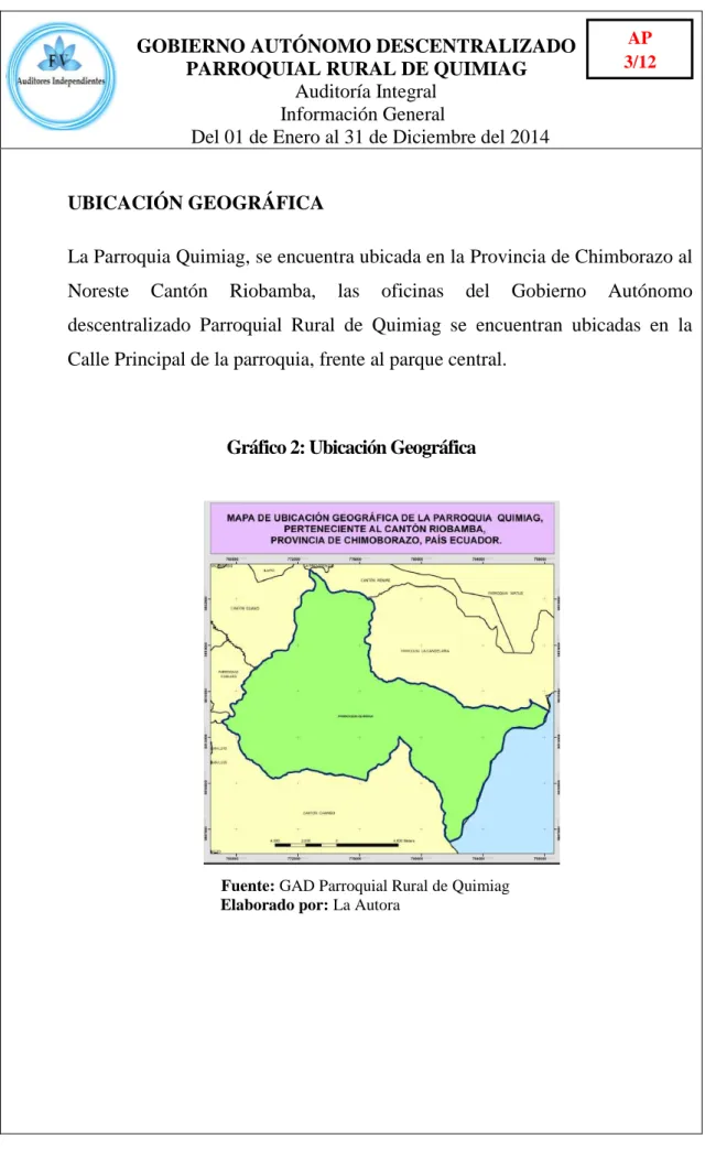 Gráfico 2: Ubicación Geográfica 