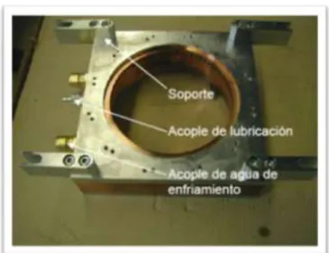 Figura 33. Moldes para Realizar Lingotes. 