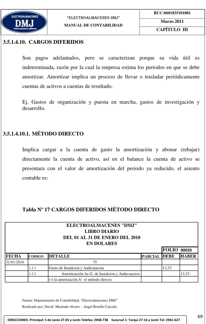Tabla Nº 17 CARGOS DIFERIDOS MÉTODO DIRECTO 