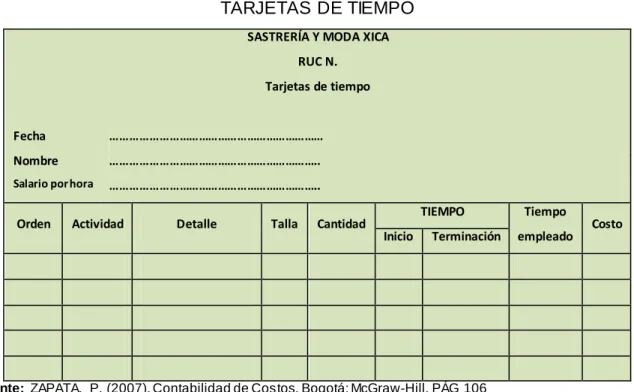 Cuadro N o.  16  TARJETAS DE TIEMPO 