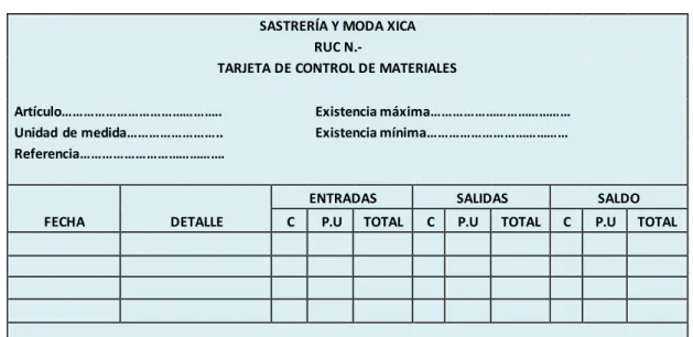 Cuadro N o.  19   KÁRDEX 