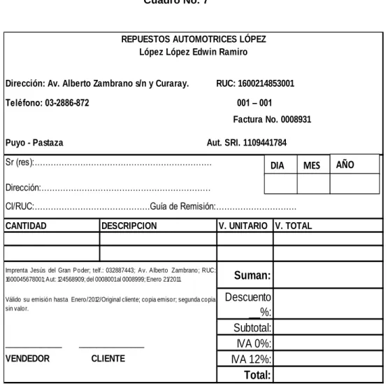 Cuadro No. 7 
