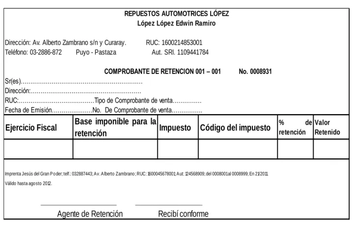 Cuadro No. 8 