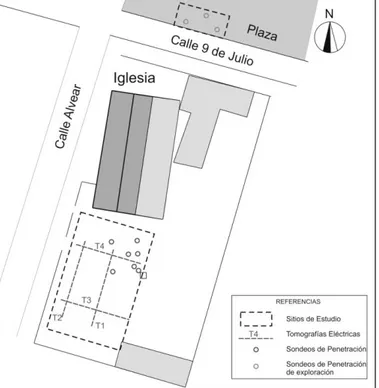 Figura 1: Mapa de ubicación de los sitios, patio de la iglesia y plaza principal, donde se realizaron  los estudios geofísicos y de mecánica de suelos