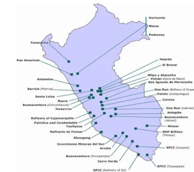 Figura 1.0.2   Empresas mineras en Perú 