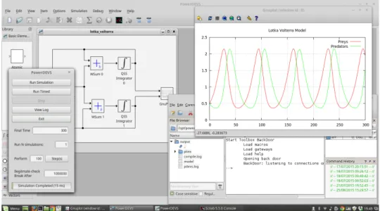 Figura 2.4: Interfaz gr´ afica de PowerDEVS