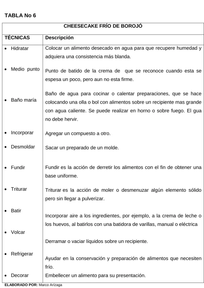 TABLA No 6 
