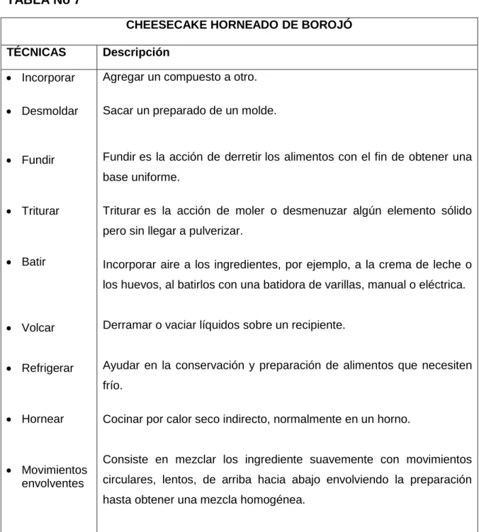 TABLA No 7 