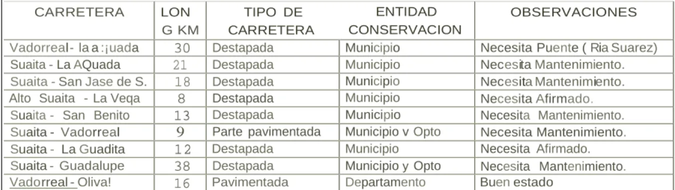Cuadro No.8 
