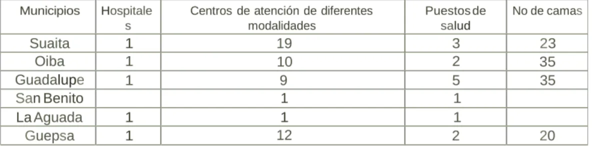 Cuadro No. 15 