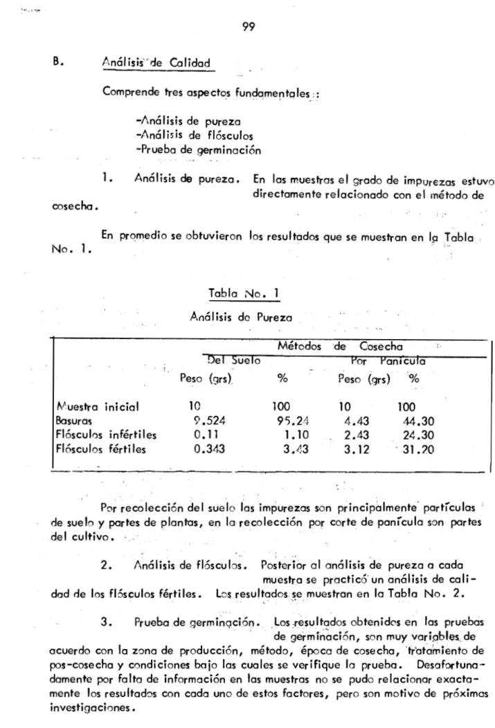 Tabla No. 1 Análisis do Pureza