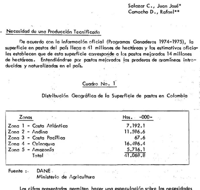 Cuadro No. 1