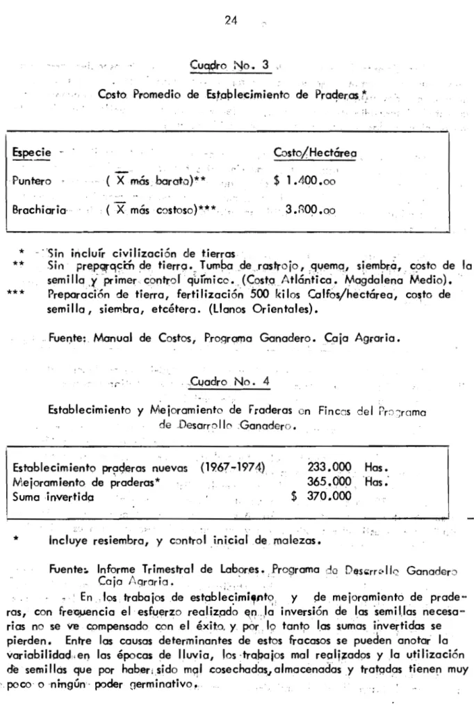 Cuadro No. 3 .