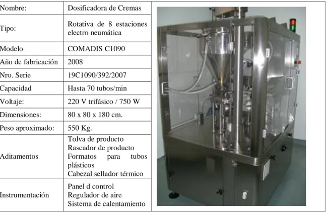 TABLA N O 7 ENVASADORA DE CREMAS COMADIS 