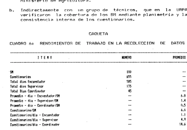 CUADRO 6: RENDIMIENTOS DE TRABAJO EN 1..A RECOLECCION DE DATOS