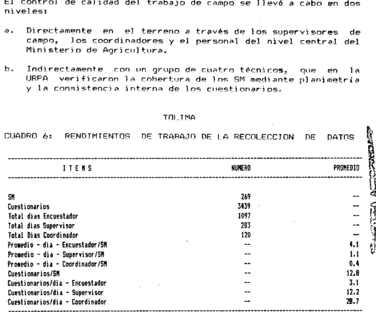 CUADRO 6: RENOIMTENTOS DE TRAEfAJO DE 1. A RECOLECCION DE DATOS