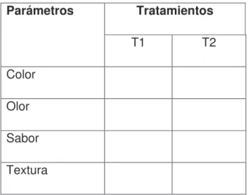 Cuadro 10. CALIFICACIÓN DEL JUEZ 