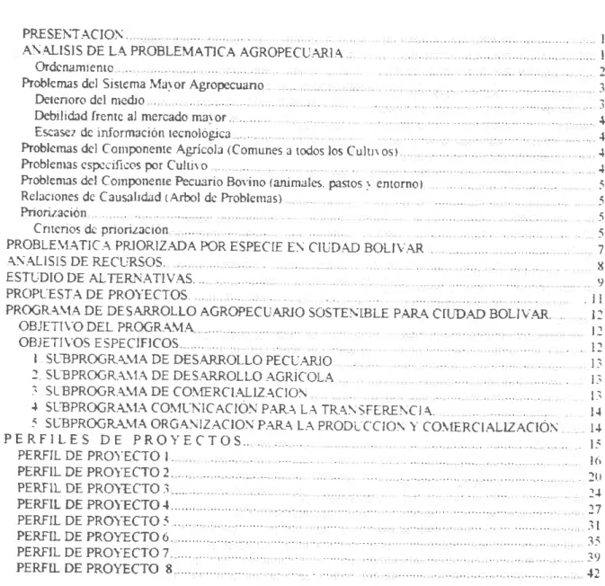 TABLA DE CONTENTDO