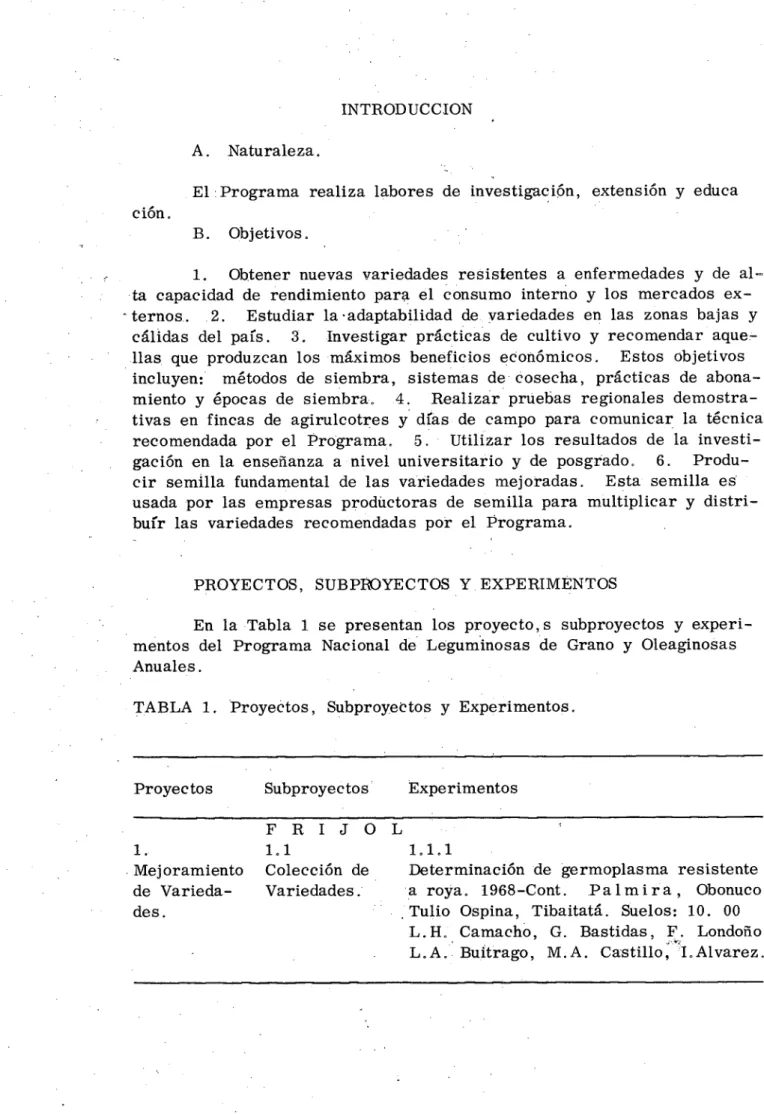 TABLA 1. Proyectos, Subproyectos y Experimentos.