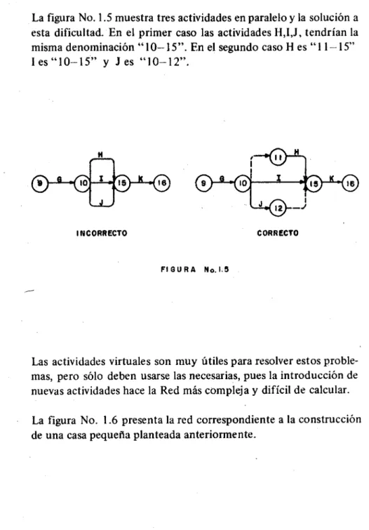 FIGURA No.I.5