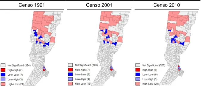 Figura 4. Conglomerados LISA bivariados. Correlación espacial entre la proporción de  población con NBI y la densidad demográfica, por distrito de la provincia de Santa Fe