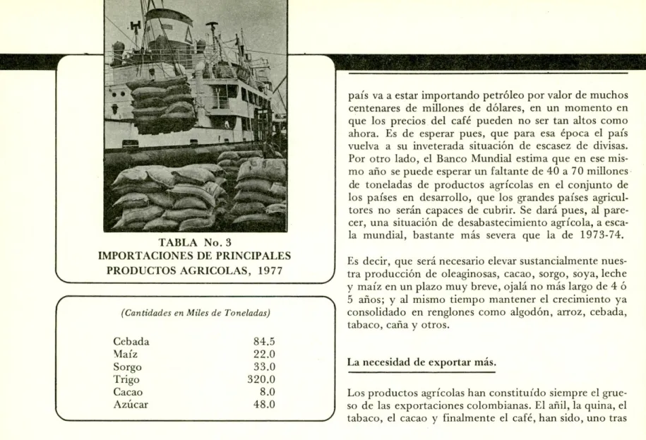 TABLA No.3 