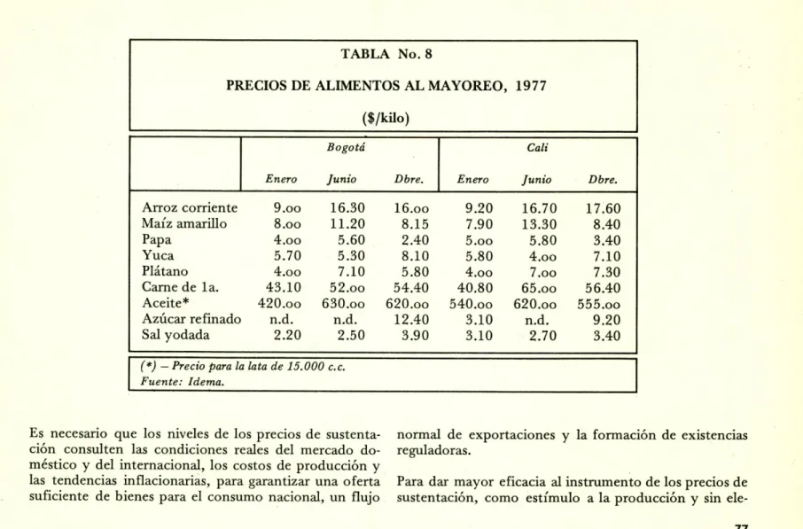 TABLA No.8 